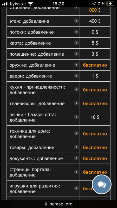 Зображення